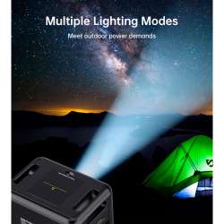 ���������� ������� ������� CHOETECH 2400W PS Wifi+Bt (BS008-BQB) - �������� 11