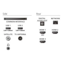 Телевізор PHILIPS 32PFS6000/12 - Картинка 3
