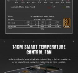 GAMEMAX Блок живлення ATX 850W, 80+ Bronze, 140mm Ultra Si lent Fan OVP / UVP/ SIP / OCP/ OLP/ OPP/ SCP GP 850B - Картинка 17