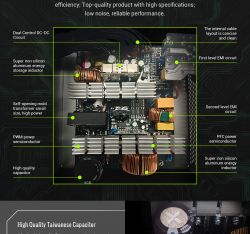 Блок живлення GAMEMAX GP 750B WH - Картинка 17