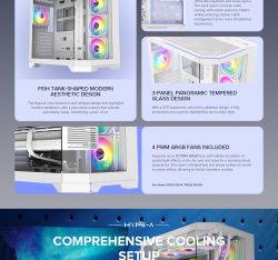 Корпус GAMEMAX HYPE-A White - Картинка 15