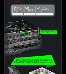 GAMEMAX Блок живлення ATX 750W, 80 Gold,fan 135mm,fully mo dular OPP, OVP, UVP, OCP, OTP, SCP GX-750 PRO WH(ATX3.1PCIe5.1) - Картинка 26