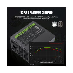 GAMEMAX Блок живлення ATX 3.1 & PCIe5.1_ 1200W, 80+ Platin um,135mm,fully modular ,Japanese 105°C and solid c Lion core 1200P - Картинка 4