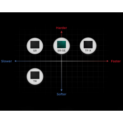 ZOWIE ������� ��� ���� ������ G-SR III BLACK - �������� 5