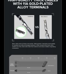 GAMEMAX Блок живлення ATX 750W, 80 Gold,fan 135mm,fully mo dular OPP, OVP, UVP, OCP, OTP, SCP GX-750 PRO BK(ATX3.1PCIe5.1) - Картинка 31