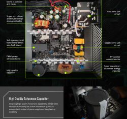Блок живлення GAMEMAX GP 650B - Картинка 11