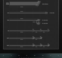 GAMEMAX Блок живлення ATX 550W, 80+ Bronze, 140mm Ultra Si lent Fan OVP / UVP/ SIP / OCP/ OLP/ OPP/ SCP GP 550B - Картинка 19