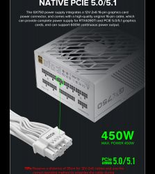 GAMEMAX Блок живлення ATX 750W, 80 Gold,fan 135mm,fully mo dular OPP, OVP, UVP, OCP, OTP, SCP GX-750 PRO WH(ATX3.1PCIe5.1) - Картинка 25