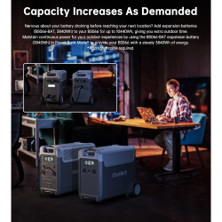 Портативна зарядна станція CHOETECH 3600W parallel (BS066-Main) - Картинка 6
