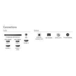 �������� PHILIPS 43PUS7000/12� - �������� 5