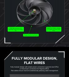 GAMEMAX Блок живлення ATX 750W, 80 Gold,fan 135mm,fully mo dular OPP, OVP, UVP, OCP, OTP, SCP GX-750 PRO BK(ATX3.1PCIe5.1) - Картинка 30