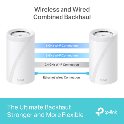 Домашня Mesh Wi-Fi система Tp-Link, Deco BE85(2-pa ck) Deco BE85(2-pack) - Картинка 9