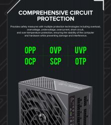 GAMEMAX Блок живлення ATX 1250W, 80+ Platinum ,fan 135mm,f ully modular OTP, OCP, SCP, OVP, UVP, OPP GX-1250 PRO BK(ATX3.1PCIe5.1) - Картинка 35