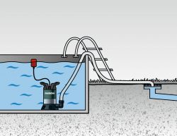 Metabo Насос погружний для чистої води TP 7500 SI, 300Вт, 7500л/г 0250750013 - Картинка 5