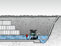 Metabo Насос погружний для чистої води TP 7500 SI, 300Вт, 7500л/г 0250750013 - Картинка 2