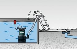 Metabo Насос занурювальний комбінований TPS 14000 S COMBI, 770Вт 0251400000 - Картинка 5