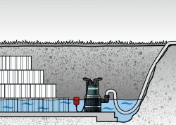 Metabo Насос занурювальний комбінований TPS 14000 S COMBI, 770Вт 0251400000 - Картинка 4