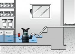 Metabo Насос занурювальний комбінований TPS 14000 S COMBI, 770Вт 0251400000 - Картинка 3