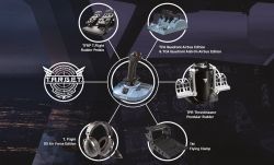 Джойстик Thrustmaster TCA Sidesttick Airbus, PC/XBOX 4460219 - Картинка 4