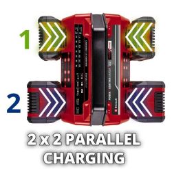 Зарядний пристрій Einhell 2x2 Power X-Quattrocharger 4A PXC 18В 4А 1.29кг 4512102 - Картинка 3