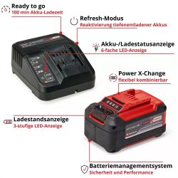 ����� ������������� � �������� ��������� Einhell Starter Kit PXC 18� 1�5.2����� 0.89�� 4512147 - �������� 9