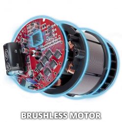 Пила цепная аккумуляторная Einhell GE-PS 18/15 Li BL Kit, PXC 18В, 1х2.5А·час, бесщеточная, шина 158мм, рез 125мм, 4.8м/с, 1.1кг 4600040K - Картинка 7