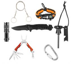 Neo Tools Набір туристичний, 8в1, футляр 63-154 - Картинка 2