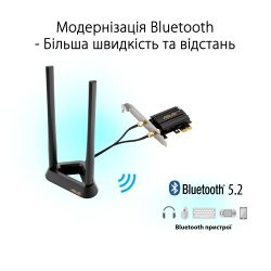 ASUS WiFi- PCE-AXE59BT Bluetooth 5.2 PCI Express WPA3 OFDMA MU-MIMO 90IG07I0-MO0B00 -  3