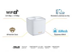 ASUS Router ZenWiFi XD4 2PK PLUS white AX1800 1xGE LAN 1x1GE WAN WPA3 OFDMA MESH 90IG07M0-MO3C20 - �������� 7