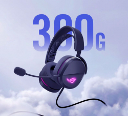 Гарнітура ігрова ASUS ROG Pelta Core USB-C, RGB, чорний 90YH04E0-BHUA00 - Картинка 7