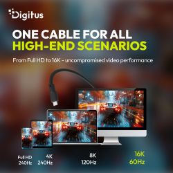 ������ DIGITUS USB-C > USB-C ����������/�������������, USB4 2.0, 80G, 240W, 16K, ����������, 1�, ������ AK-300350-010-S - �������� 10