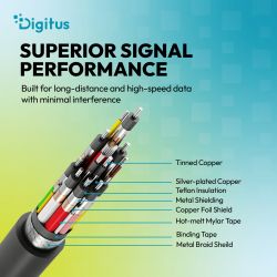 ������ DIGITUS USB-C > USB-C ����������/�������������, USB4 2.0, 80G, 240W, 16K, ����������, 1�, ������ AK-300350-010-S - �������� 6