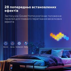 Набор настенных светильников Govee H6061 Glide Hexa Light Panels 10шт RGB Белый B6061301 - Картинка 8