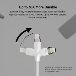������ Belkin USB-A - Lightning ��������, ����������, � ������� �� ������, 1m White CAA010BT1MWH - �������� 25
