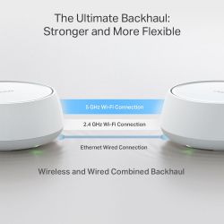 ������� WiFi-Mesh TP-LINK Deco BE22 BE3600, 1xGE LAN, 1xGE WAN, 2��� DECO-BE22-2-PACK - �������� 6