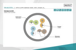 ������ DIGITUS CAT 6 U-UTP, 100m, AWG 23/1, LSZH-1, ���������� DK-1613-VH-1 - �������� 9