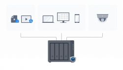   NAS Synology DS923+ DS923+ -  11