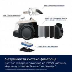 Пилосос ELECTROLUX EL61H4SW - Картинка 8