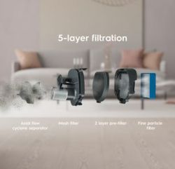 Пылесос Electrolux беспроводный, конт пыль -0,3л, автон. раб. до 55мин, вес-2.7кг, НЕРА, 2 в 1, турбо-щетка, BRC, 5 насадок, белый ES62HB25UV - Картинка 13