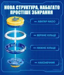 Волчок Infinity Nado VI серия Starter Pack Fury Wave Яростный Дракон EU654111 - Картинка 17