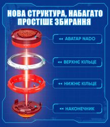 ������ Infinity Nado VI ����� Starter Pack Blazing War Bear �������� ������ ������� EU654112 - �������� 15