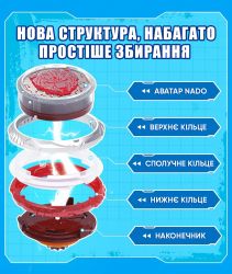 Infinity Nado Дзиґа VI серія Standard Pack Blazing War Bear Палаючий Бойовий Ведмідь EU654122 - Картинка 24