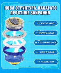 ������ Infinity Nado VI ����� Advanced Pack Fury Wave Dragon �������� ������ EU654131 - �������� 22