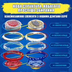 ������ Infinity Nado VI ����� Advanced Pack Blazing War Bear �������� ������ ������� EU654132 - �������� 15