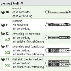 Kermi ������� �������� Therm-X2 Profil-V FTV 22[FTV220301101R2K] FTV220301101R2K - �������� 5