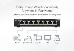 Комутатор Netgear GS308-300PES (8xGE) - Картинка 5