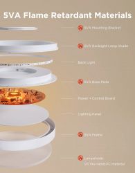 ���������� ���������� Govee 38cm Smart Ceiling Light Pro, RGBICWW, WI-FI/Bluetooth, ���� H60A6C01 - �������� 15