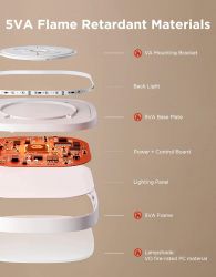 ���������� ���������� Govee H60A4 30cm Smart Square Ceiling Light, RGBWW + RGBIC, WI-FI/Bluetooth, ���� H80A4C01 - �������� 19