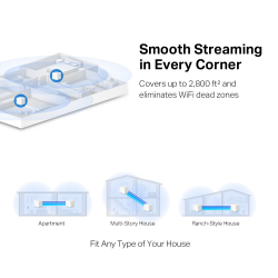 ������� WiFi-Mesh MERCUSYS Halo H30 AC1200, 2xFE LAN/WAN, 2��� HALO-H30-2-PACK - �������� 3