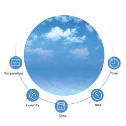 Beurer Термогігрометр, внутр. вимірювання, темп-ра, вологість, час HM_22 - Картинка 4